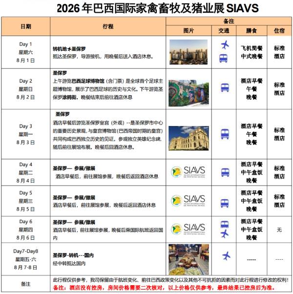 2026 ���� SIAVS ����չ�����ų����������г������ѳ���